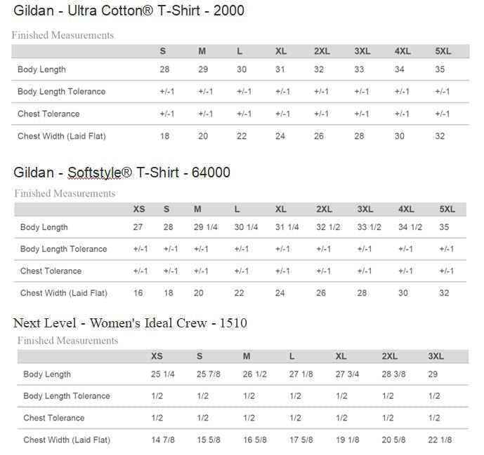 Am Too Blessed To Be Stressed - Shirt